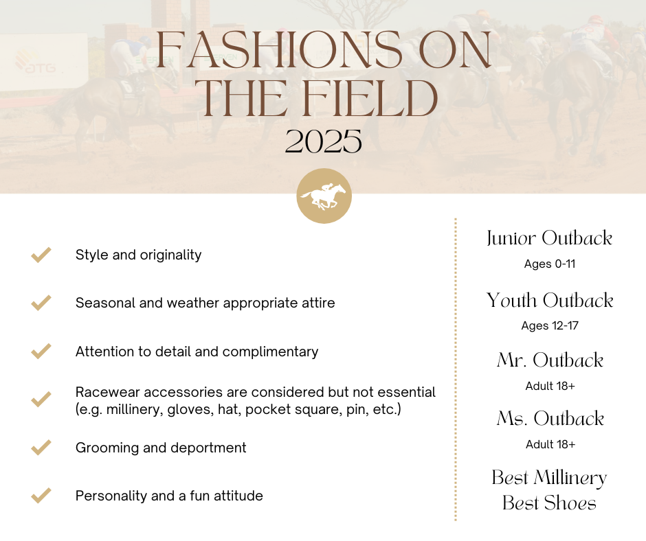 Fashions Criteria